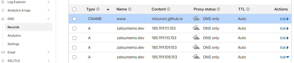 最低限こう設定 CloudflareのDNSレコード設定